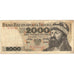 Banknote, Poland, 2000 Zlotych, 1977, 1977-05-01, KM:147a, VF(20-25)