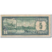 Banknote, Netherlands Antilles, 5 Gulden, 1972, 1972-06-01, KM:8b, VF(20-25)