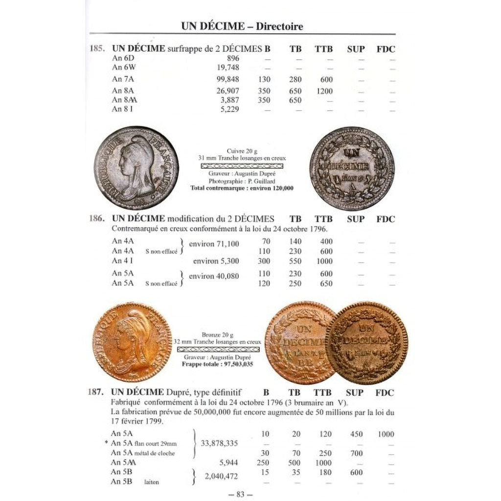 Book, Coins, France, Gadoury 2011, Safe:1840/11