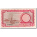 The Gambia, 1 Pound, 1965, KM:2a, VF(30-35)