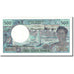 Billete, 500 Francs, 1980, Nuevas Hébridas, KM:19c, Undated, SC