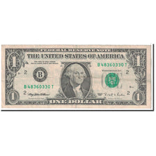 Billete, One Dollar, 1995, Estados Unidos, KM:4236, Undated, MBC