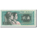 Banknote, China, 2 Jiao, 1980, Undated, KM:882a, VF(20-25)