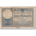 Banknote, Morocco, 10 Francs, 1931, 1931-05-20, KM:17a, VF(20-25)