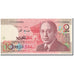 Banknote, Morocco, 10 Dirhams, 1987, Undated, KM:60b, AU(55-58)