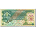 Geldschein, Uganda, 10 Shillings, 1987, Undated, KM:28, UNZ-