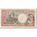 Banknote, New Caledonia, 1000 Francs, 1983, Undated, KM:64b, VF(20-25)