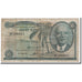 Banknote, Malawi, 50 Tambala, 1974, 1974-06-30, KM:9b, VG(8-10)