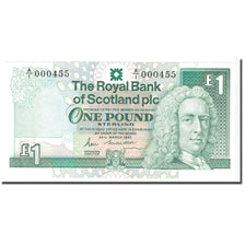 Banknote, Scotland, 1 Pound, 1987, 1987-03-25, KM:346a, UNC(63)