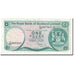 Geldschein, Scotland, 1 Pound, 1981, 1981-05-01, KM:336a, SS