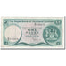 Banknote, Scotland, 1 Pound, 1976, 1976-05-03, KM:111c, VF(20-25)