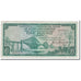 Banknote, Scotland, 1 Pound, 1967, 1967-01-04, KM:271a, VF(20-25)