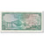Biljet, Schotland, 1 Pound, 1964, 1964-10-01, KM:269a, TTB