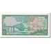 Banknote, Scotland, 1 Pound, 1963, 1963-08-01, KM:269a, AU(50-53)
