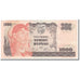 Banknote, Indonesia, 1000 Rupiah, 1968, KM:110a, EF(40-45)