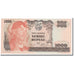Banknote, Indonesia, 1000 Rupiah, 1968, KM:110a, EF(40-45)