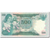Banknote, Indonesia, 500 Rupiah, 1977, KM:117, UNC(63)