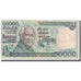 Banknote, Indonesia, 50,000 Rupiah, 1993, KM:133a, EF(40-45)