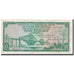 Banknote, Scotland, 1 Pound, 1963, 1963-08-01, KM:269a, VF(20-25)