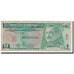 Banknote, Guatemala, 1 Quetzal, 1990, 1990-01-03, KM:73a, VG(8-10)