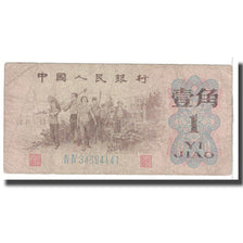 Banknote, China, 1 Jiao, 1962, KM:877d, VG(8-10)