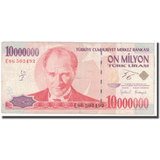 Banknote, Turkey, 10,000,000 Lira, 1999, KM:214, VF(20-25)