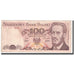 Banknote, Poland, 100 Zlotych, 1976, 1976-05-17, KM:143b, EF(40-45)