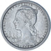 Moneta, Madagascar, 1 Franc, 1948, Paris, BB, Alluminio