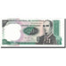 Banknote, Venezuela, 20 Bolivares, 1987, 1987-10-20, KM:71, UNC(65-70)