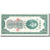 Banknote, China, 20 Customs Gold Units, KM:328, UNC(65-70)