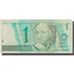 Banknot, Brazylia, 1 Réal, KM:243Aa, VF(20-25)