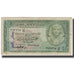 Banknot, Egipt, 25 Piastres, KM:28, VG(8-10)