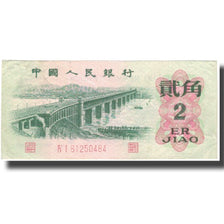 Nota, China, 2 Jiao, KM:878b, EF(40-45)