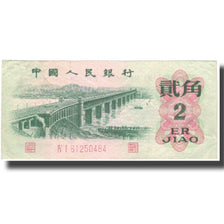 Geldschein, China, 2 Jiao, KM:878b, SS