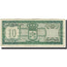 Banknote, Netherlands Antilles, 10 Gulden, 1972, KM:9b, VG(8-10)