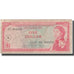 Banknote, East Caribbean States, 1 Dollar, KM:13h, VG(8-10)