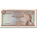 Banknote, Jersey, 10 Shillings, KM:7a, EF(40-45)