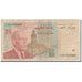 Banknote, Morocco, 20 Dirhams, 1996, KM:67a, VG(8-10)