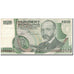 Banknot, Austria, 100 Schilling, 1984, KM:150, VF(30-35)
