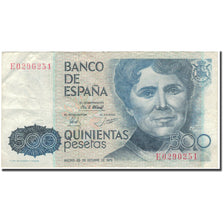 Banknot, Hiszpania, 500 Pesetas, 1979-10-23, KM:157, EF(40-45)