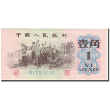 Banknote, China, 1 Jiao, KM:877c, AU(55-58)