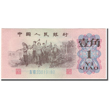 Banknot, China, 1 Jiao, KM:877d, UNC(60-62)