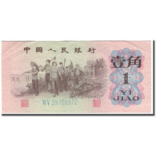 Banknote, China, 1 Jiao, KM:877d, EF(40-45)