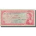 Banknote, East Caribbean States, 1 Dollar, KM:13h, VG(8-10)
