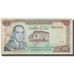 Banconote, Marocco, 100 Dirhams, 1985, KM:59b, MB