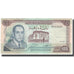 Geldschein, Marokko, 100 Dirhams, 1970, KM:59a, SS