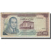 Banknote, Morocco, 100 Dirhams, 1970, KM:59a, F(12-15)