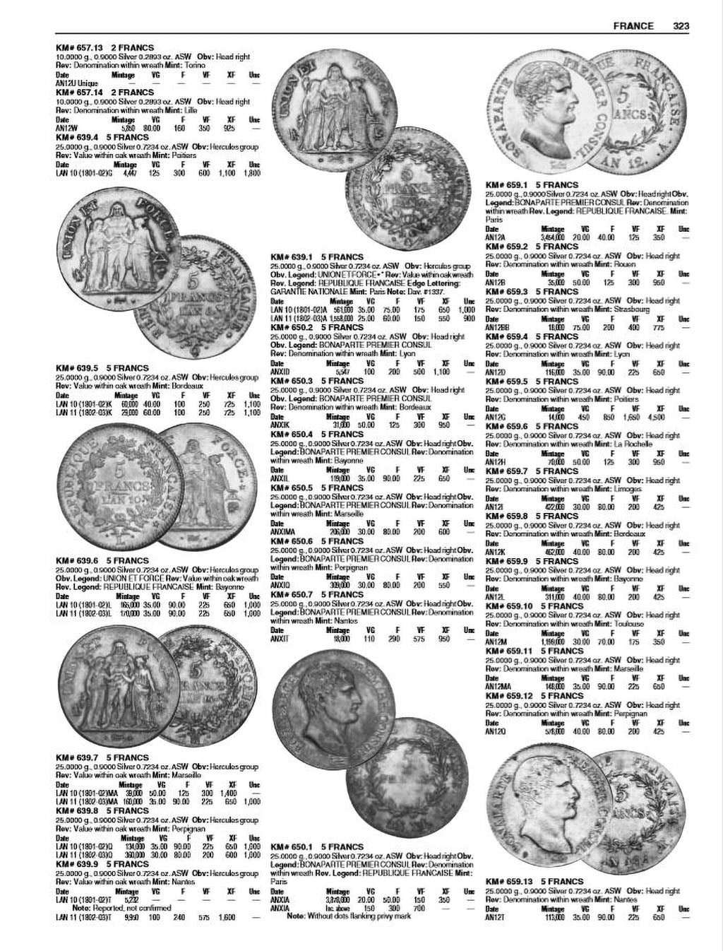 Book, Coins, World Coins, 1801-1900, 8th Edition, Safe:1842-3
