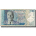 Geldschein, Mauritius, 50 Rupees, 2013, S