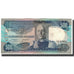 Banknote, Angola, 500 Escudos, 1972-11-24, KM:102, VF(30-35)